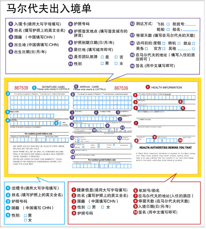 马尔代夫出入境单